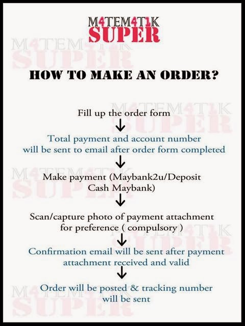 How to make an order :