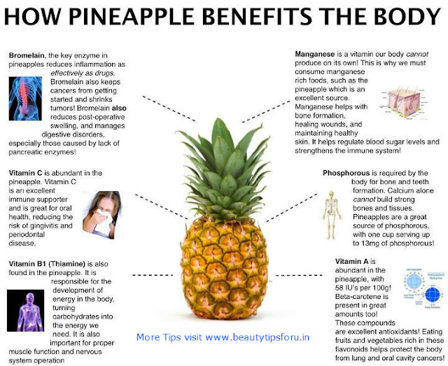 How Pineapple Benefits the Body 