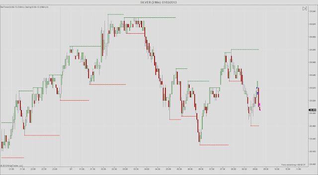 SILVER+%25283+Min%2529++01_03_2013.jpg