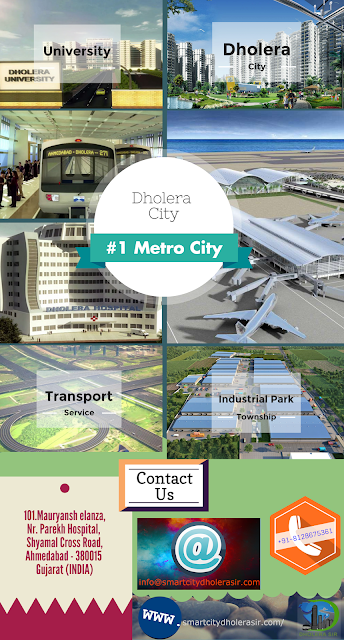 Benefits of Investment in Dholera