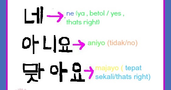 Puteri Crystal Aileen Jom Belajar Bahasa Korea