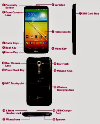 free download LG G2 user guide