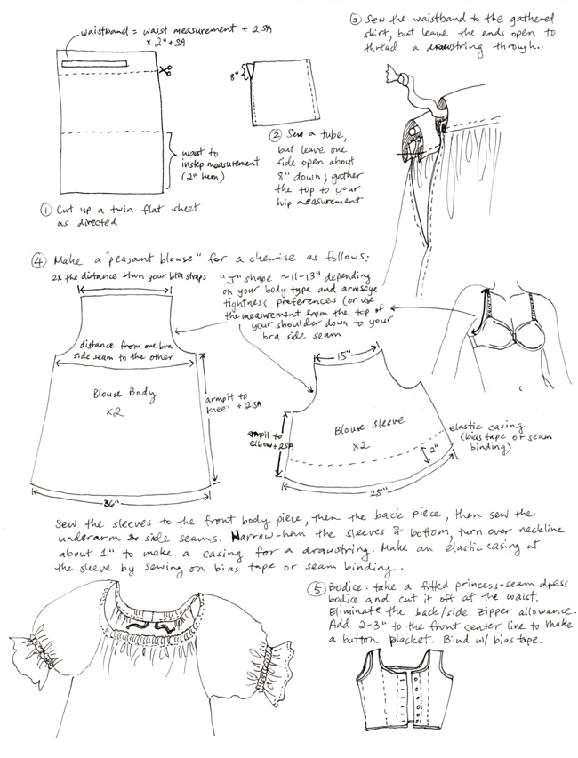 costume measurement sheet template