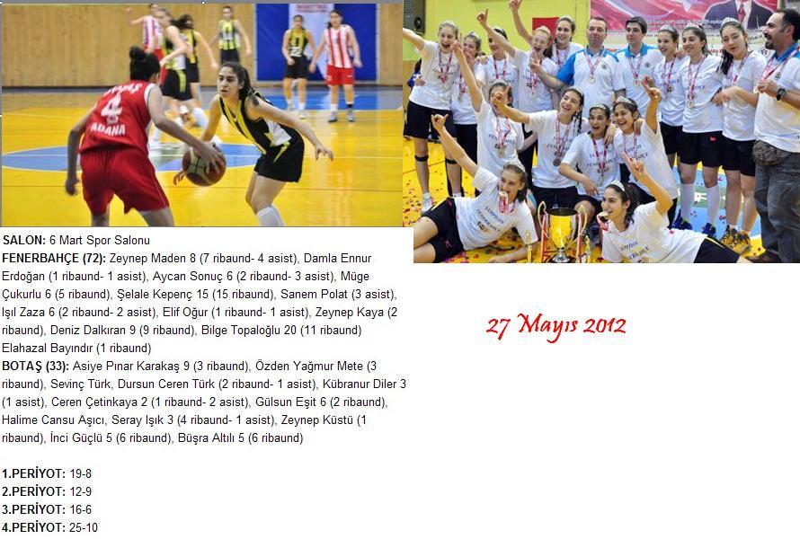Calakalem Mayis 2012