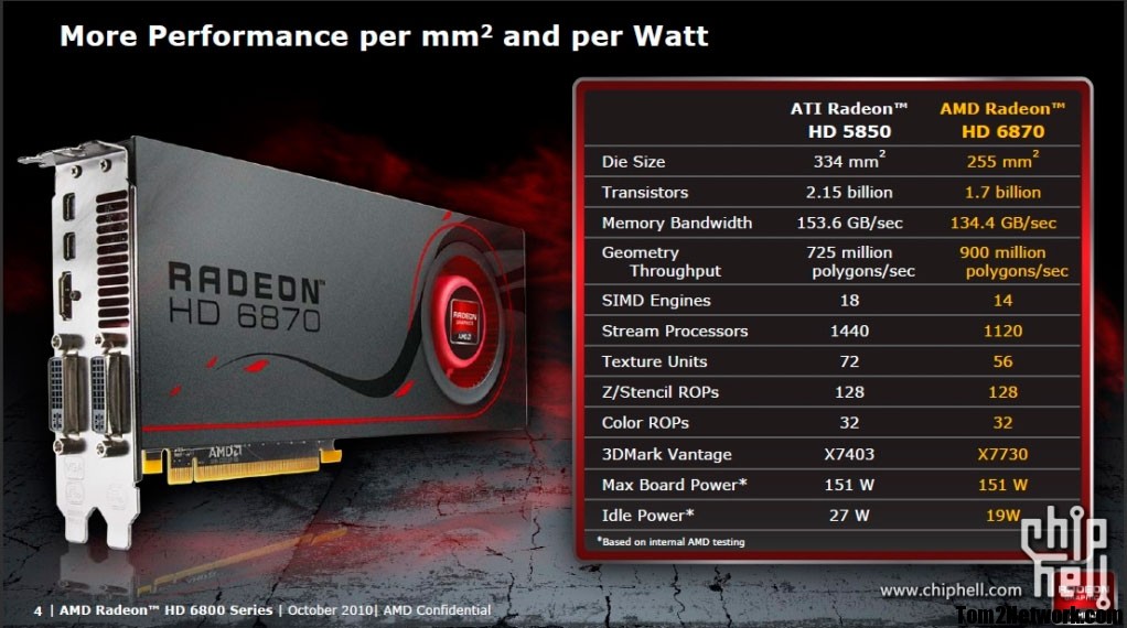 DIRECTX 7 CAPABLE GRAPHICS CARD directx 7 capable graphics card: