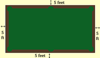 Pool Is A Journey Room Size For A Pool Table