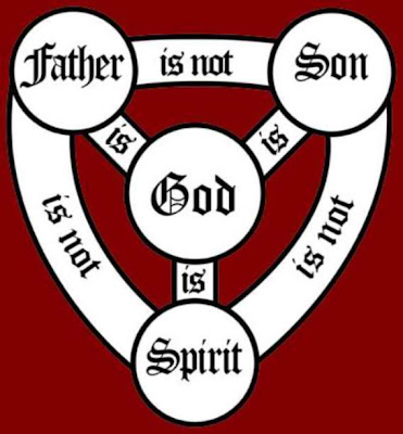 trinity-doctrine