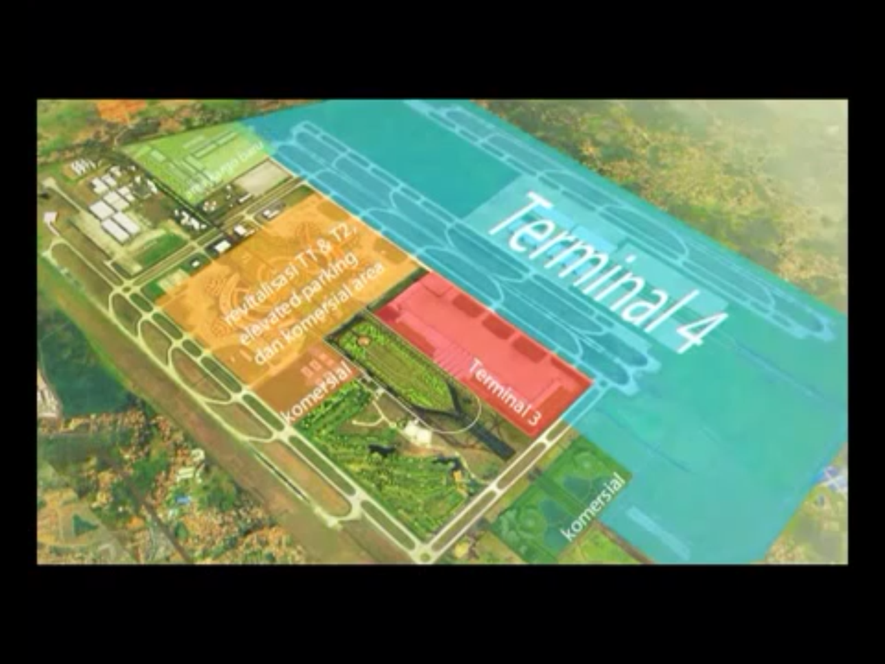 about Airport Planning Jakarta Soekarno Hatta International Airport