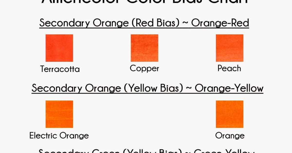 Cookies And Color Mixing Tertiary Colors The Easy Way