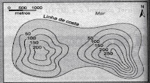 REPRESENTACIÓN DEL RELIEVE TERRESTRE