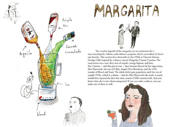 Drawings Of Cocktails