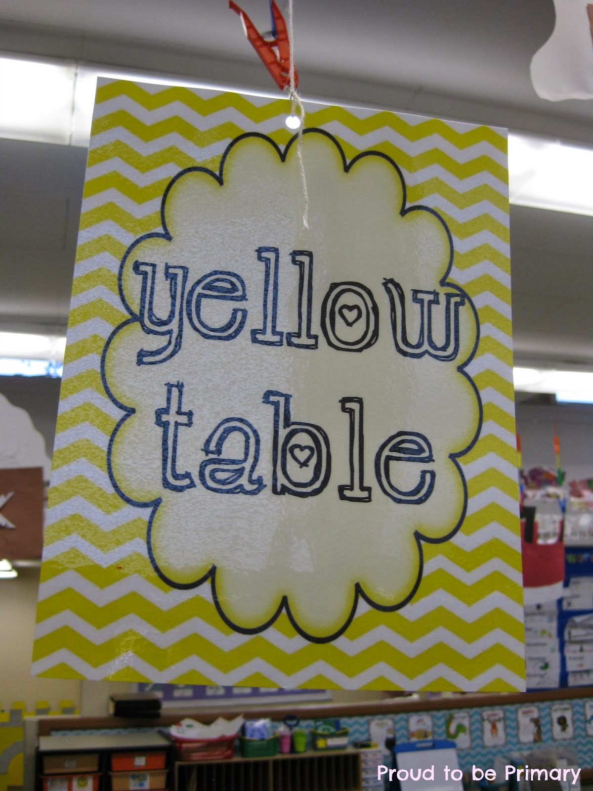 Proud to be Primary Table Groups Classroom Management Strategy