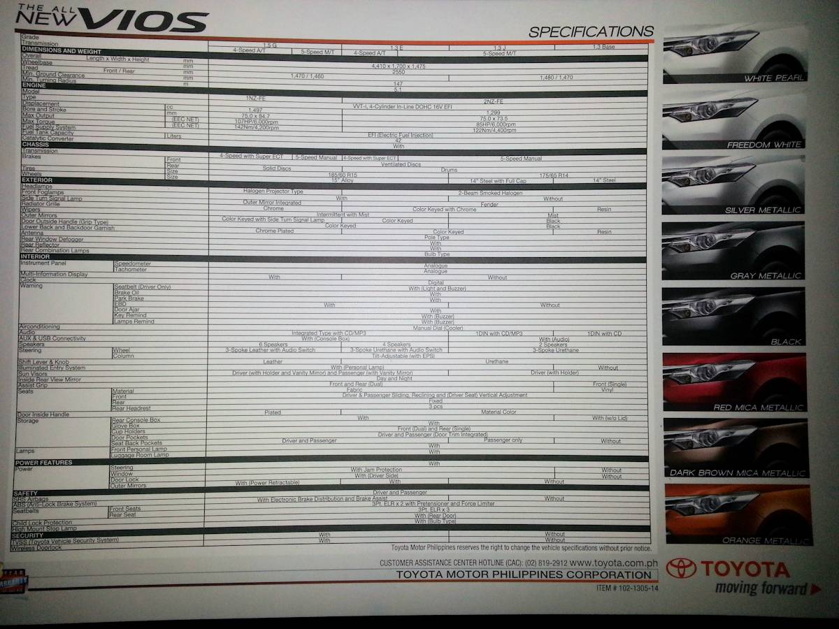 Toyota Motor Philippines Launches All-new Vios (w ...