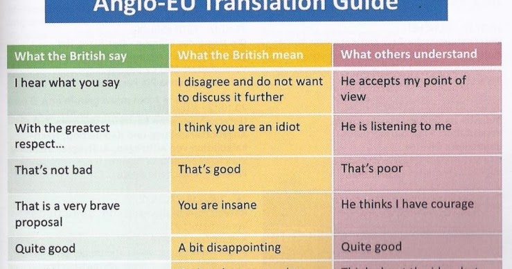 translate english to patois translate english to patois