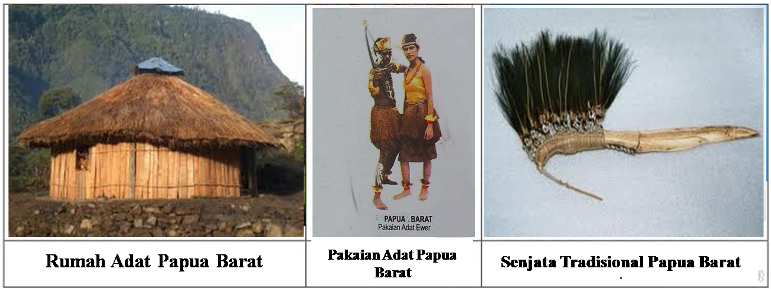 Download this Nama Suku Tarian Lagu Daerah Senjata Rumah And Pakaian Adat Indonesia picture
