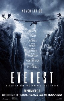 Everest  2015 Movie Trailer Info