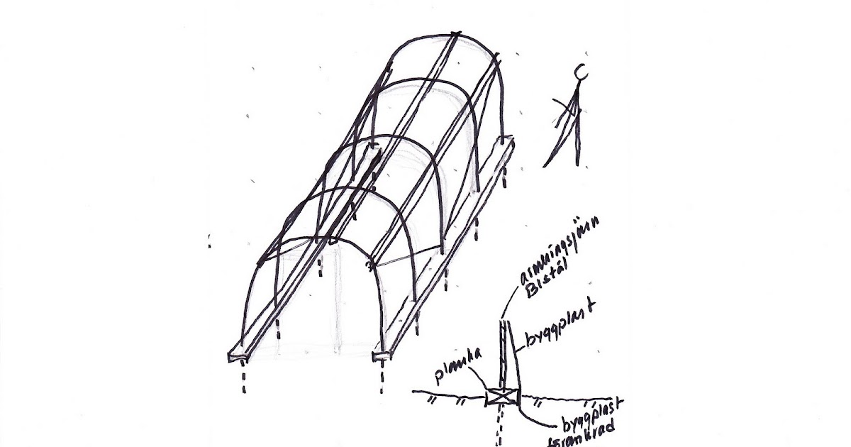 tunnelväxthus tunnelväxthus