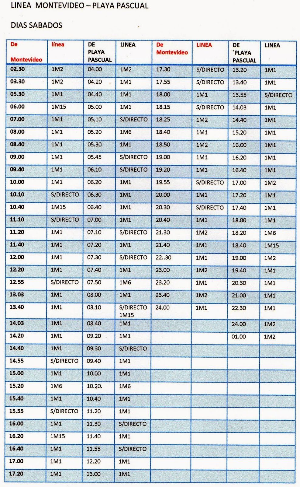 HORARIOS DEL TRANSPORTE METROPOLITANO: HORARIOS DE INVIERNO 2014 - EMPRESA  RUTAS DEL NORTE S.R.L. LINEAS R10 - R11 - R12 PANDO - SALINAS