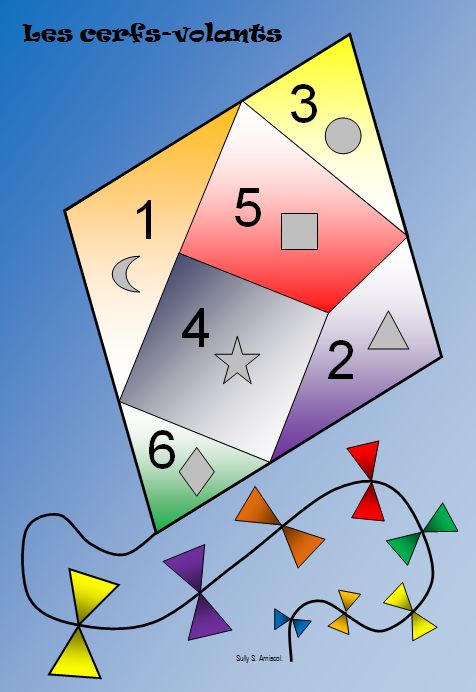 Amiscol Jeu des cerfsvolants.