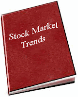 Share Market Trend