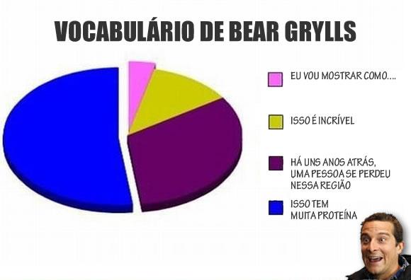 koala-obeso-bear-grylls-grafico.jpg