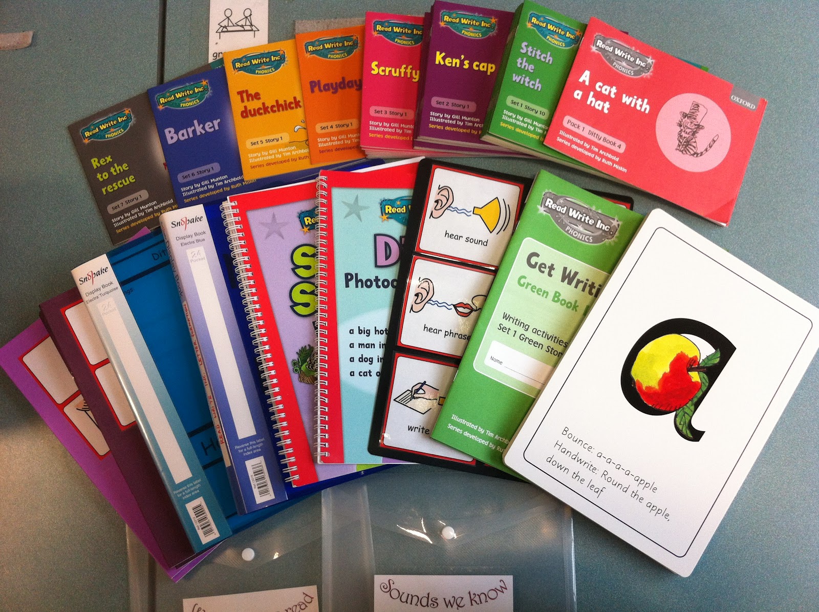 Learning to TEACCH Readers Toolkit