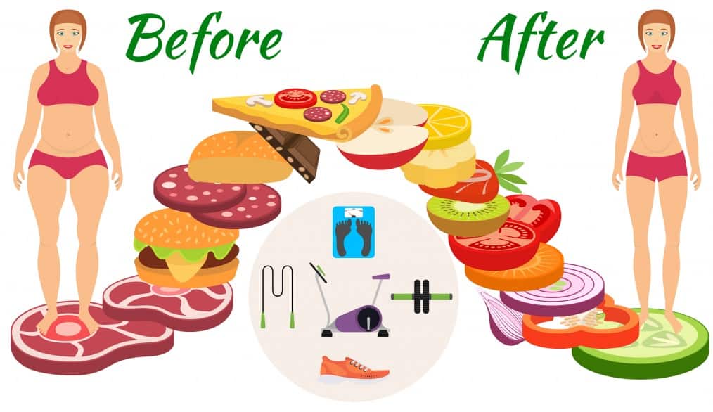 How to Stay Full on Fewer Calories advise How to Stay Full on Fewer Calories advise