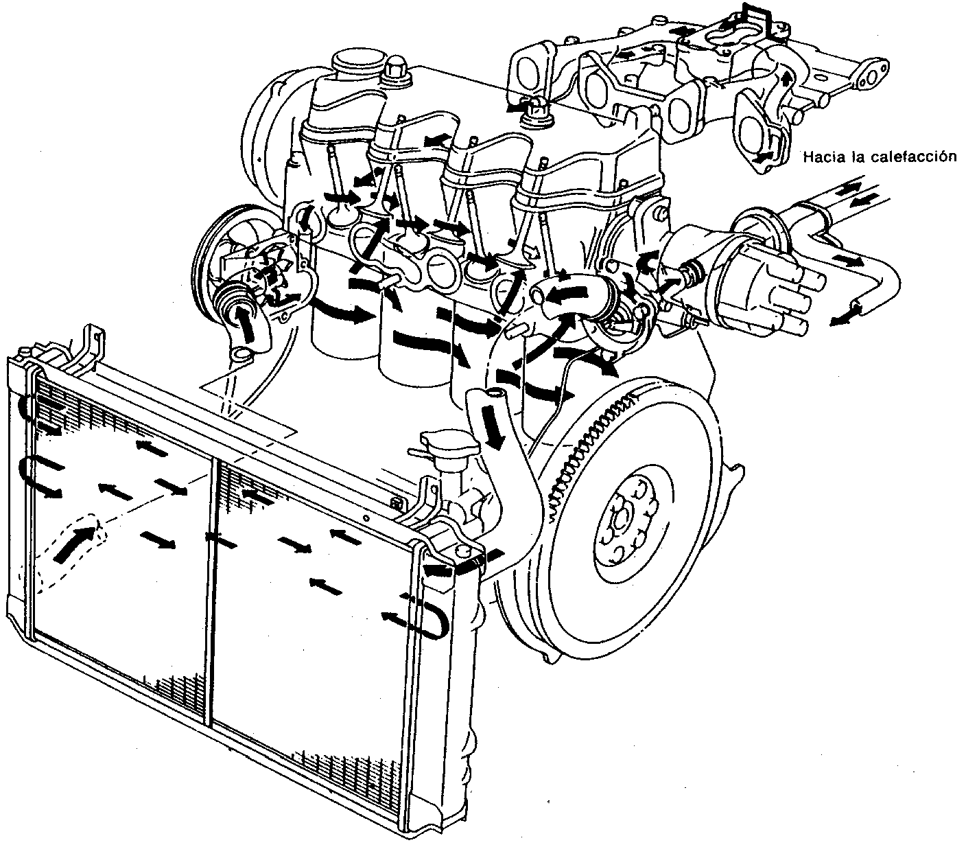 Sistema enfriamiento motor ford #2
