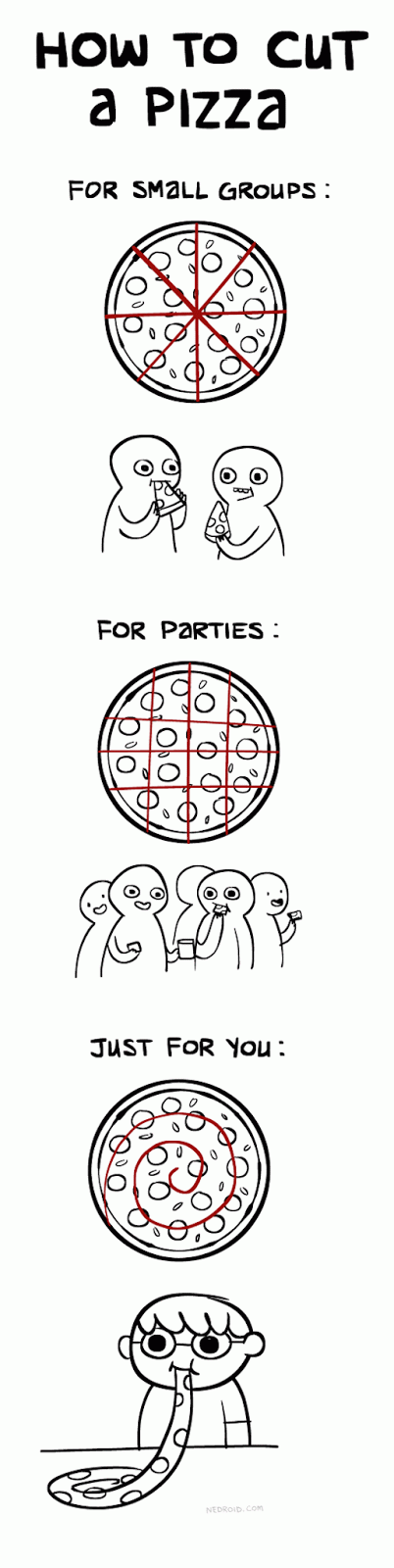20121219-comic-how-to-cut-a-pizza.gif