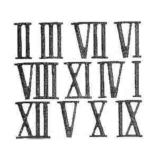 How do you write 2009 in Roman numerals?