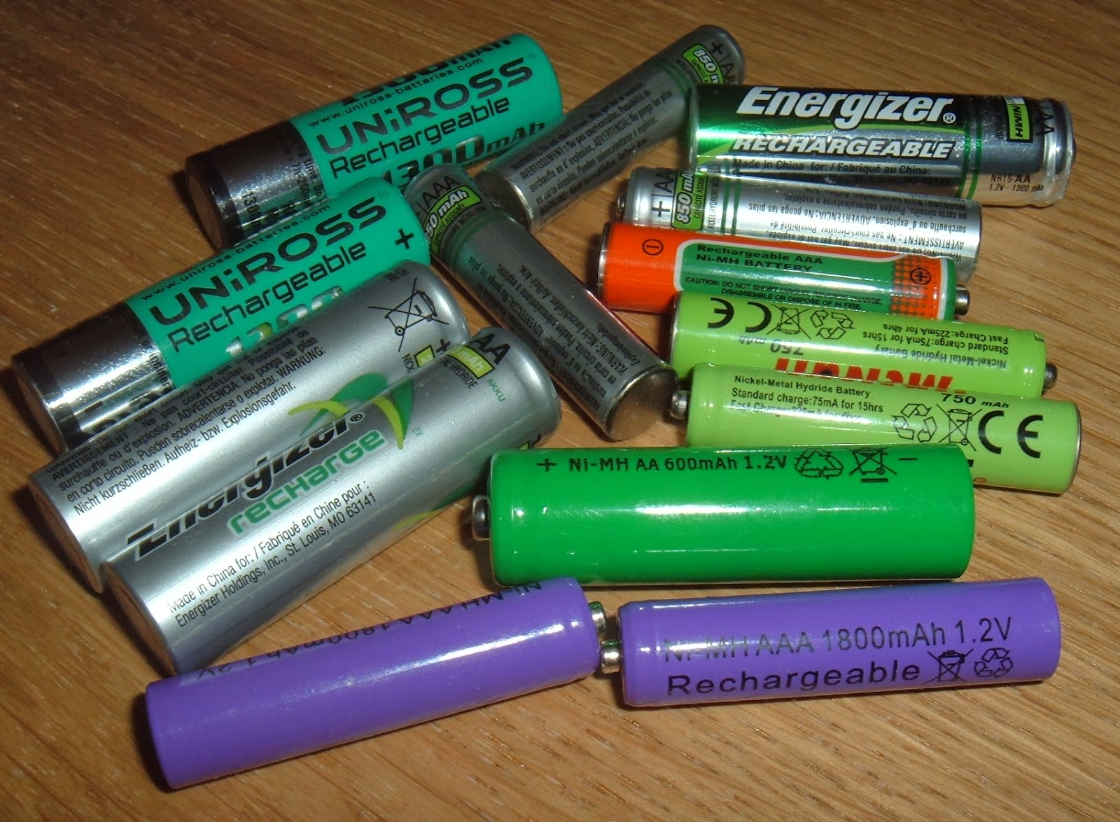 Tynemouth Software: Eneloop Batteries and BL700 Charger Review