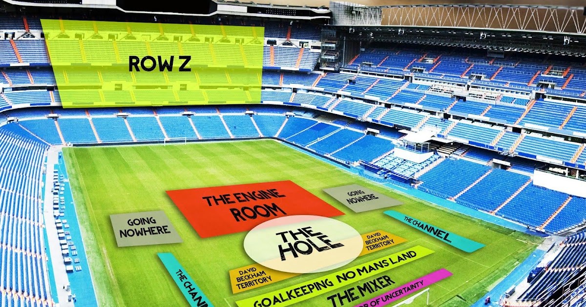 Football Clichés He Knows Where the Goal Is Mapping the Modern