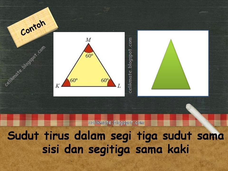Celik Matematik Menamakan Jenis Jenis Sudut Dalam Bentuk Asas Dua Dimensi