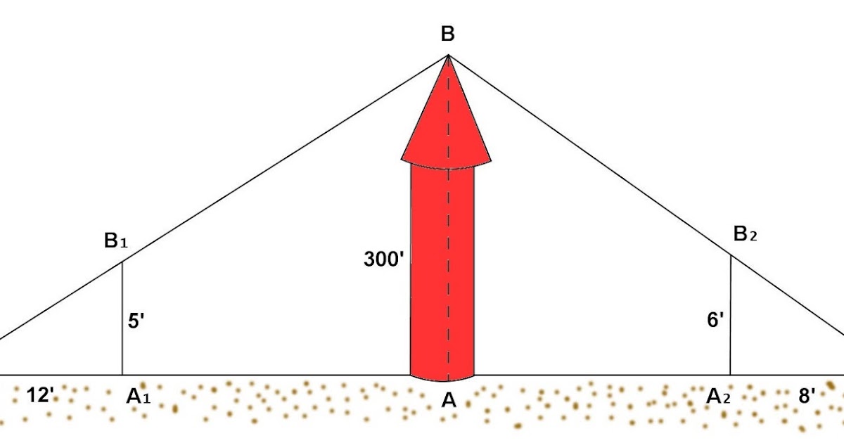 Math Principles Similar Triangles