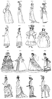 História da Moda – Maximolde