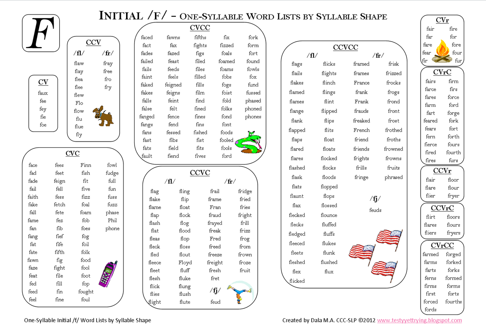 Testy yet trying: Initial F: One-Syllable Word List by Syllable Shape