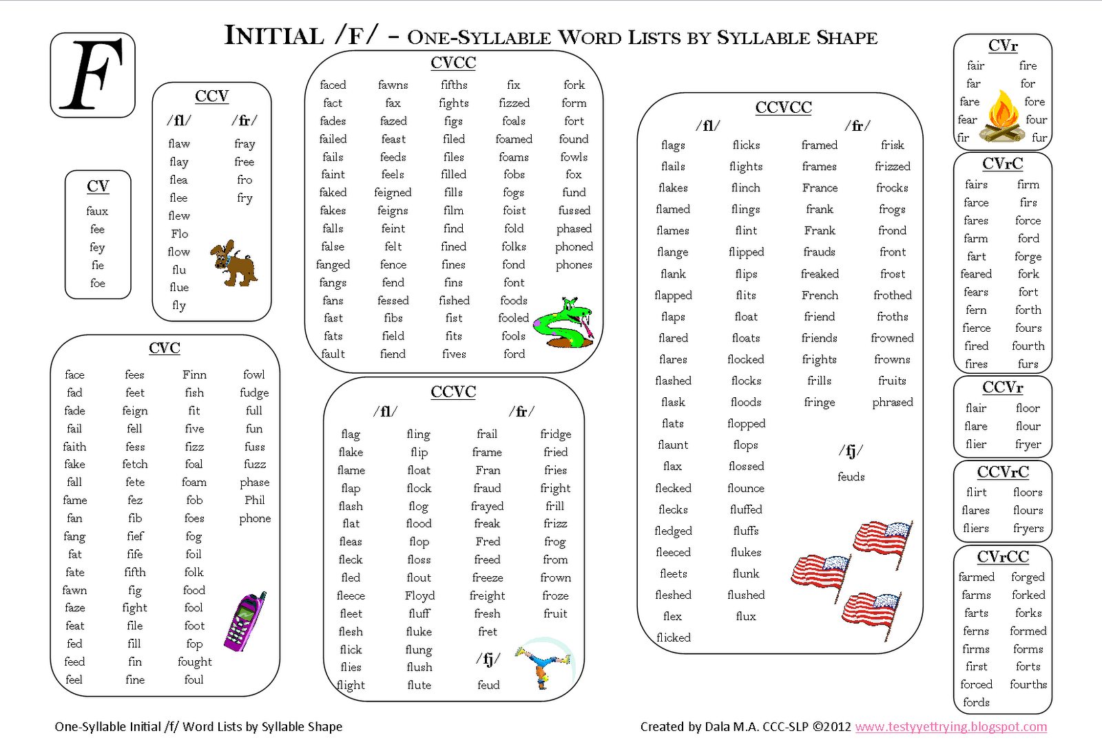one syllable word essay Scansion guide the down and dirty there is only one two-syllable word in this line, a bit later in this essay an example of this is given. one syllable word essay Scansion guide the down and dirty there is only one two-syllable word in this line, a bit later in this essay an example of this is given.