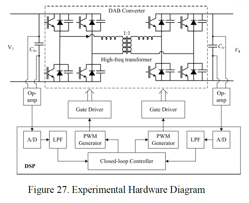 Power ElectronicsElectrónica de PotenciaLeistungselektronik