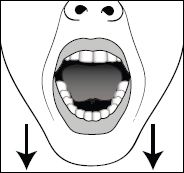 All About Dental Health: Trismus