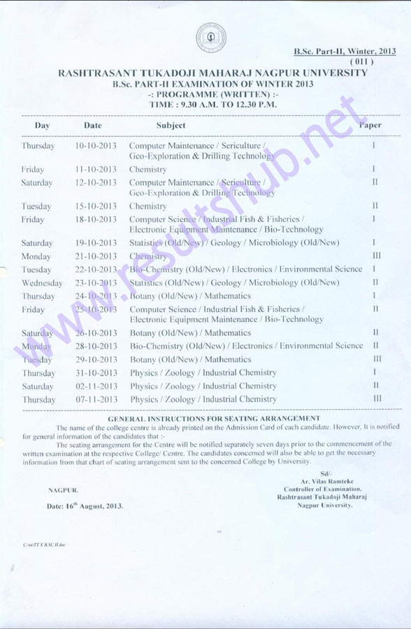B.Sc. Part 2, 2nd Year Winter 2013 Timetable RTM Nagpur University