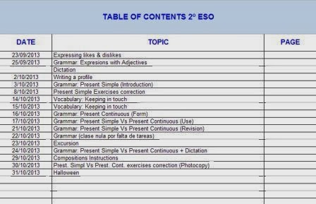 TABLE OF CONTENTS