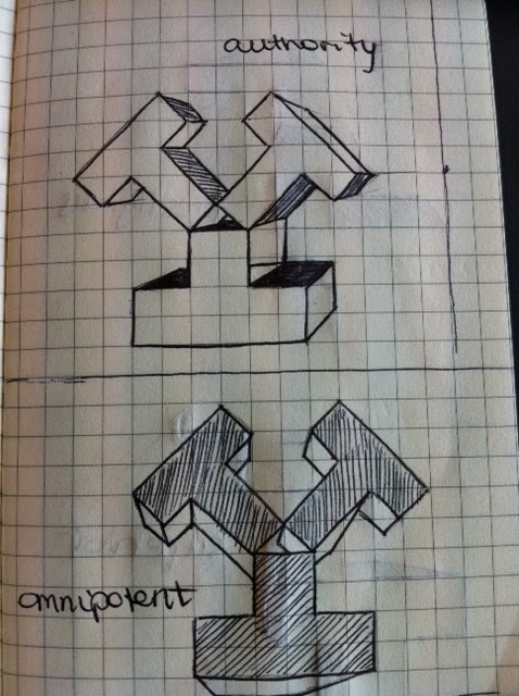 1 point perspectives