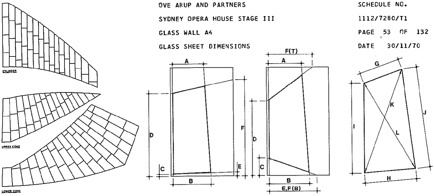Façades Confidential Sydney Opera House decoding the glass walls