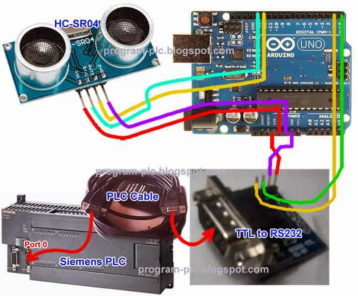 s7 200 modbus slave library download s7 200 modbus slave library download