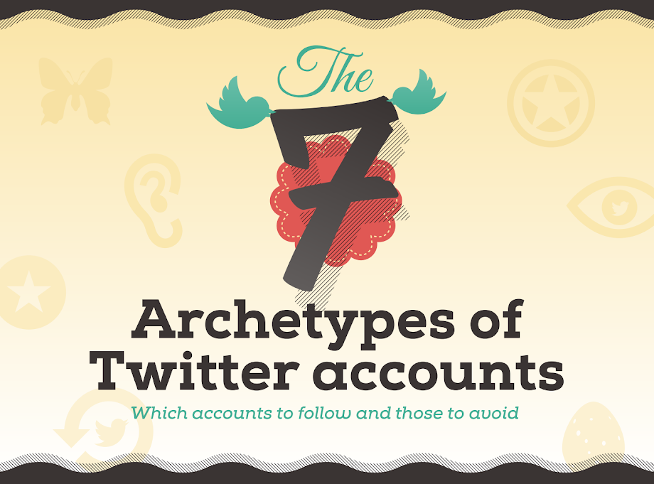 7 archetypes of Twitter, How To Identify The Right People To Follow On Twitter [infographic]