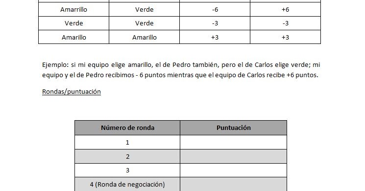 Tutoría 2º Bachillerato: SESIÓN 10: Trabajo en equipo
