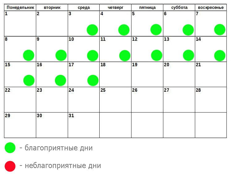 Что это мужская красота в морщинах