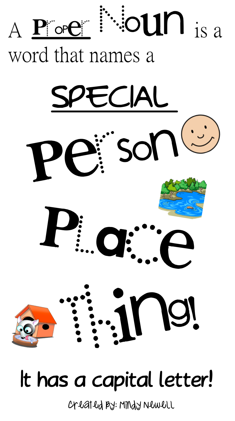 Common and Proper Nouns Sheet 3 - EasyPaceLearning