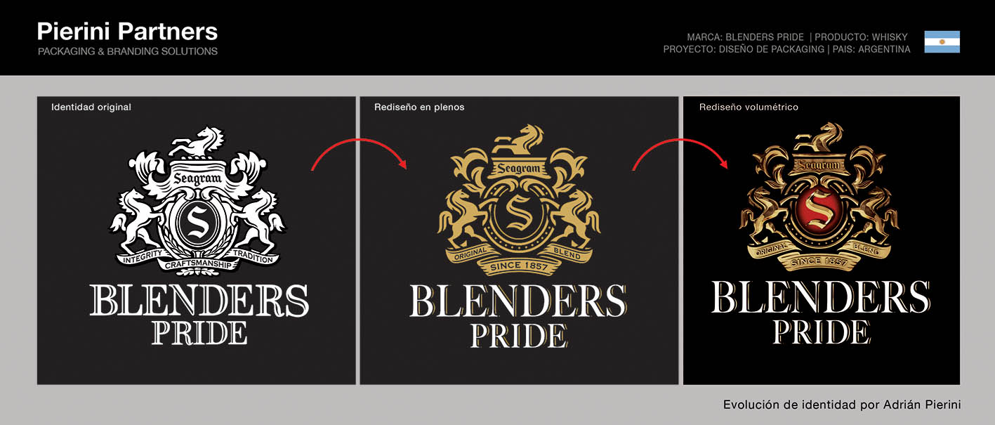 Blenders Pride Whisky Redesign on Packaging of the World Creative