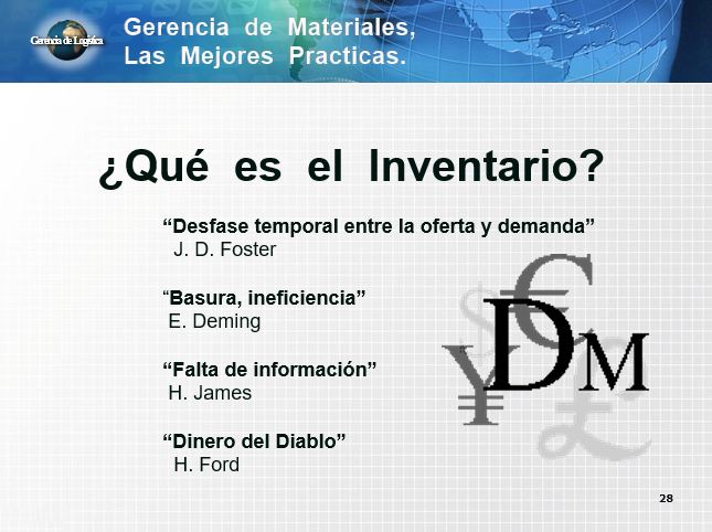 ¿QUÉ ES EL INVENTARIO?